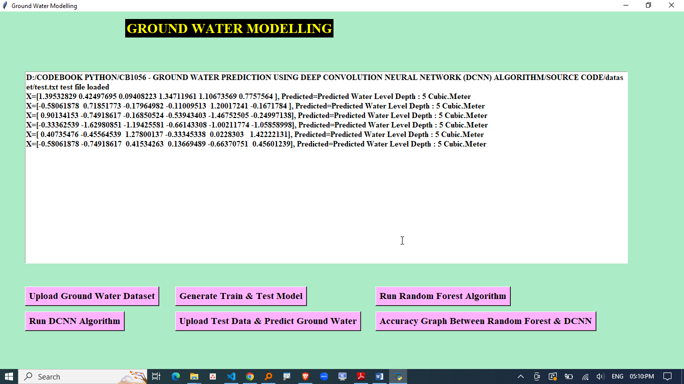 GROUND WATER PREDICTION USING DEEP CONVOLUTION NEURAL NETWORK (DCNN) ALGORITHM