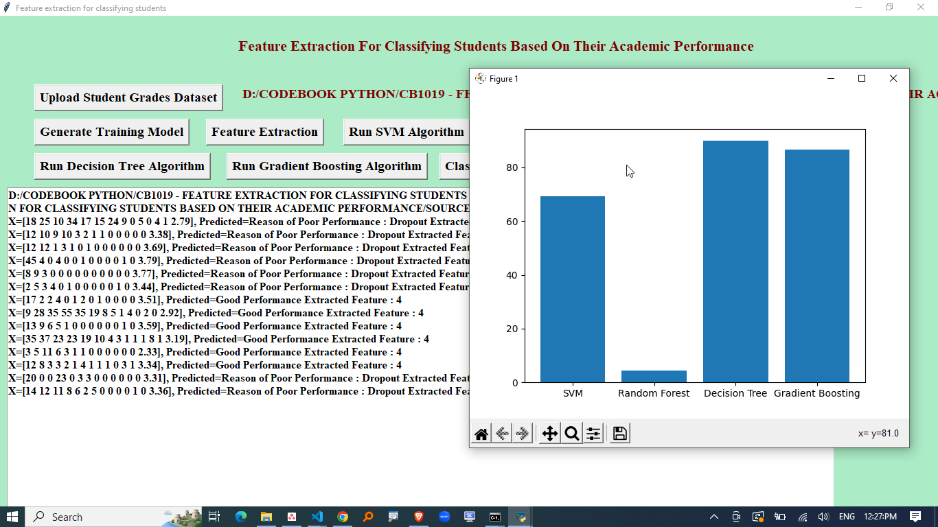 FEATURE EXTRACTION FOR CLASSIFYING STUDENTS BASED ON THEIR ACADEMIC PERFORMANCE